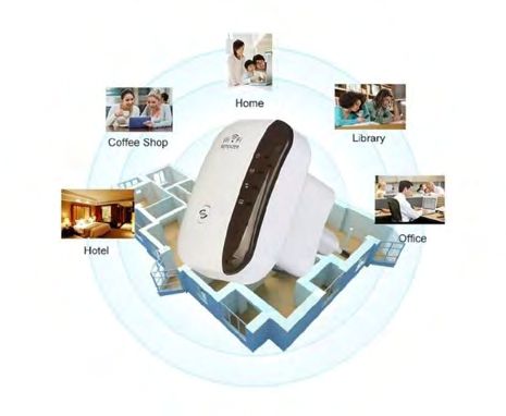 Amplificador de Sinal Wifi